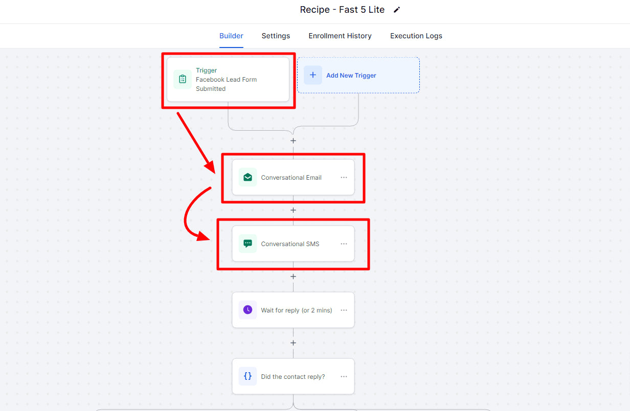 Unlimited Automation Architecture, Data & Dashboard Access - Your Platform or Ours