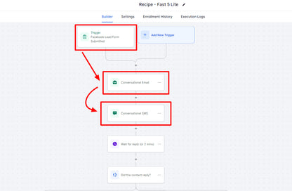 Unlimited Automation Architecture, Data & Dashboard Access - Your Platform or Ours
